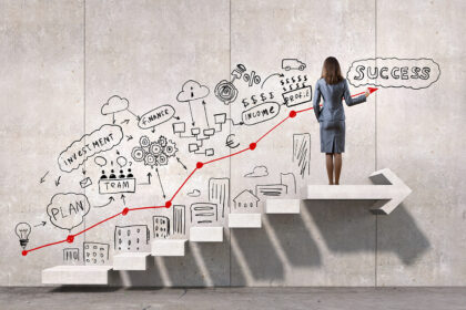 proces sprzedaży topcrm proces sprzedaży topcrm